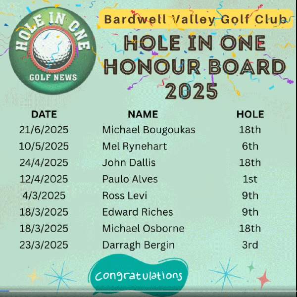 How Hard Is a Hole in One? | Golf Australia Insights